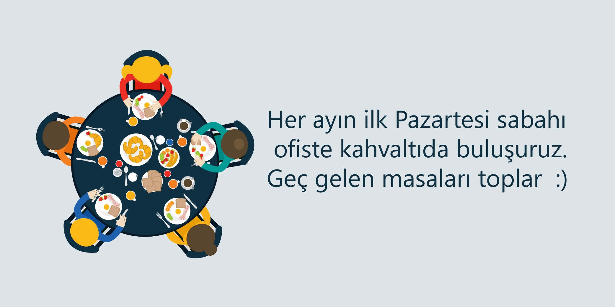 Kahvaltı TR new